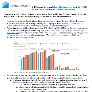 Homesteading 2.0 Trifecta: Building Single-Family Detached Homes (SFD) on Smaller Lots and Single-Family Attached Improves Supply, Affordability, and Homeownership